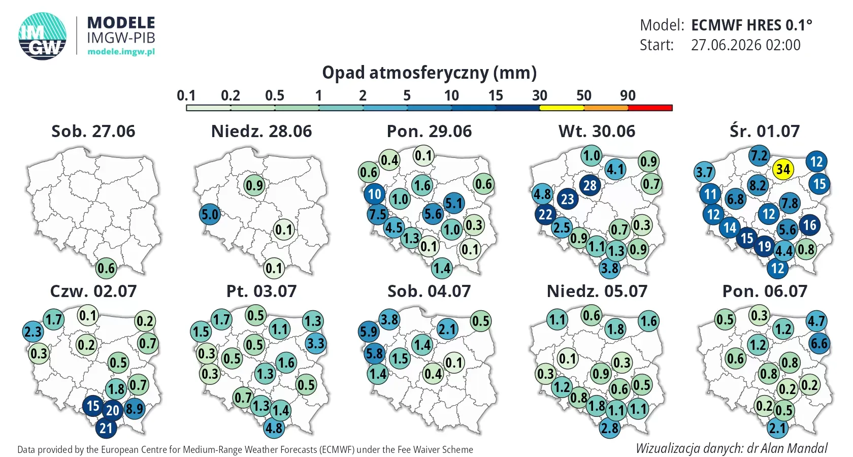 Ekstremalne załamanie pogody w Polsce. IMGW ostrzega przed upałem, burzami i trąbami powietrznymi