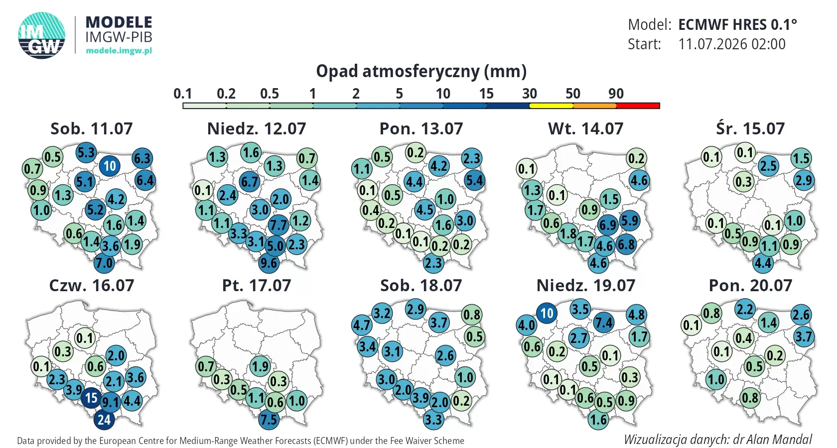 IMGW wydał alerty, nadchodzi zmiana pogody. W części Polski możliwe burze z gradem