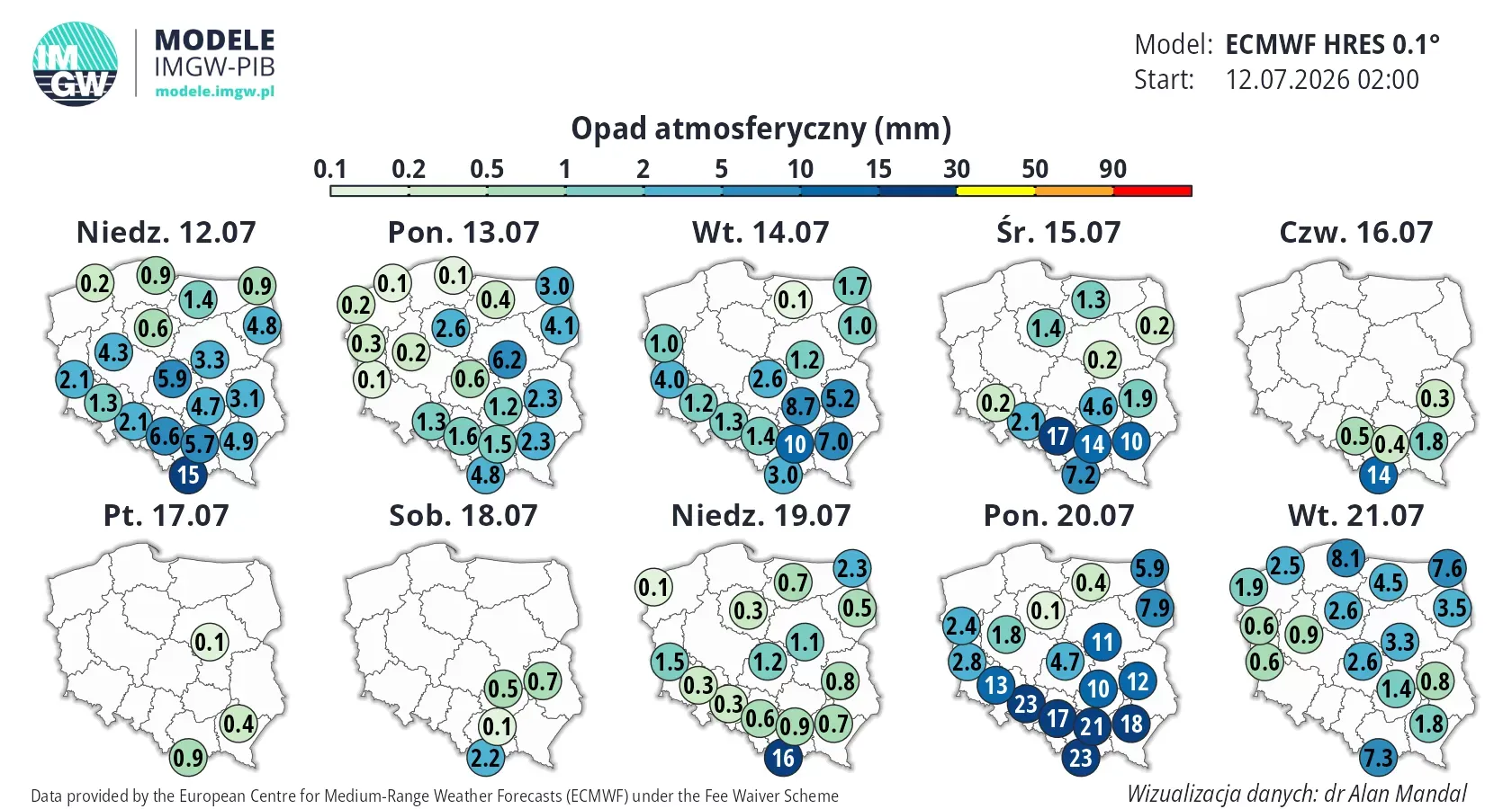 Duża zmiana pogody w Polsce. Nadchodzi fala upałów i potężne burze