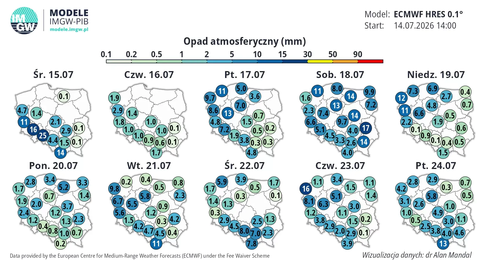 Nawałnice nad Polską. RCB wydało alerty dla sześciu województw