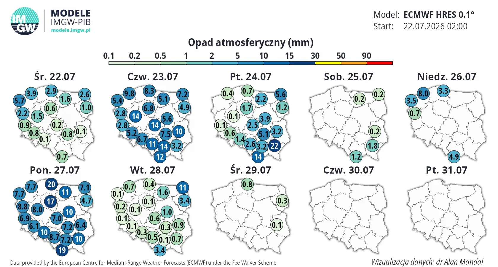 Załamanie pogody w Polsce. Alerty przed ulewami