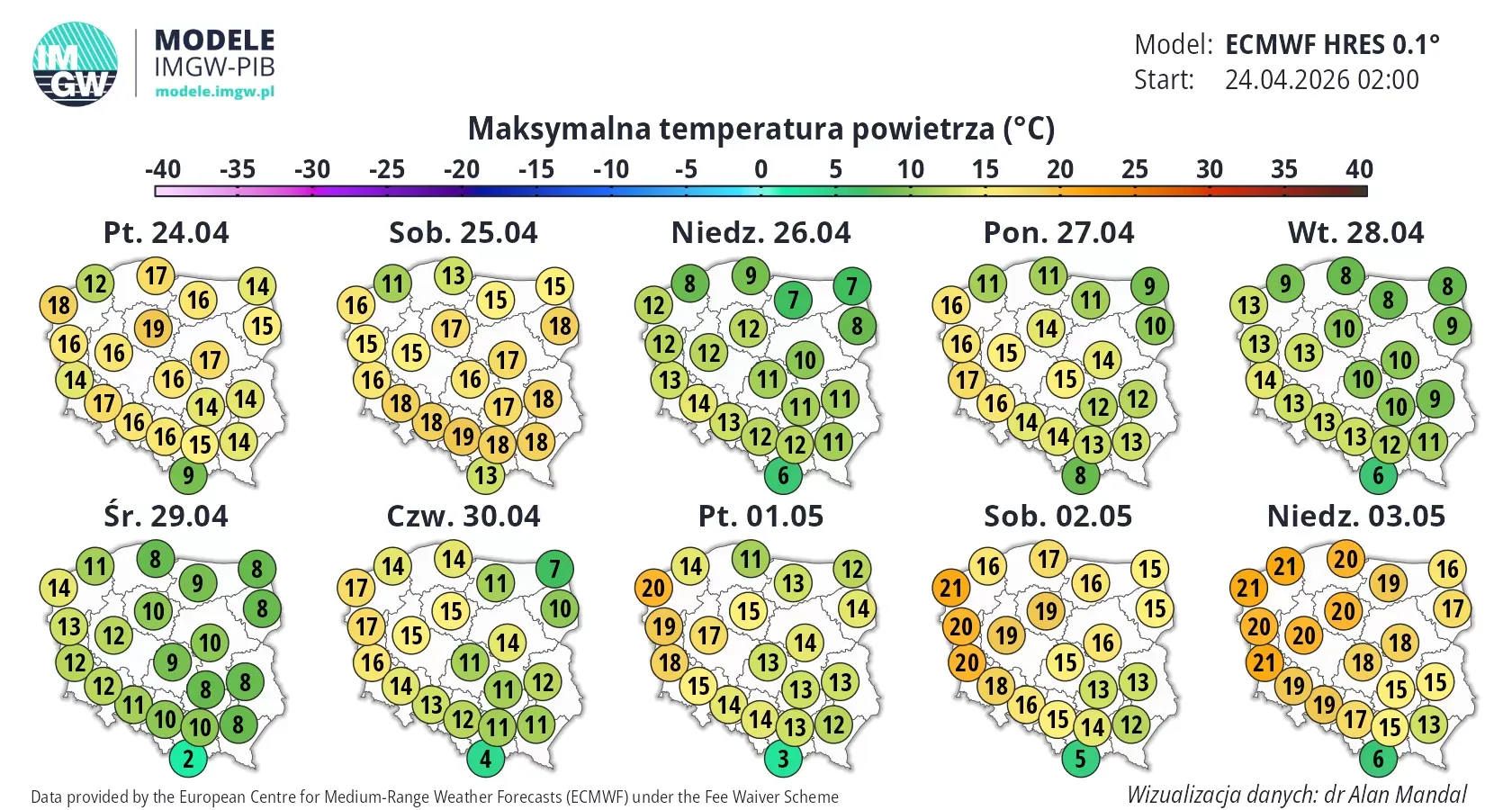 Wiadomo, jaka będzie tegoroczna majówka. Prognozy zaskoczą Polaków