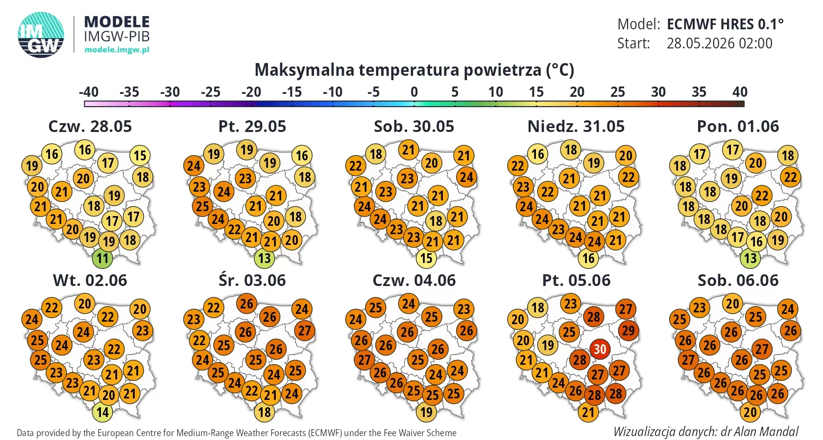 Deszcz i wysokie temperatury. Prognoza IMGW na Boże Ciało