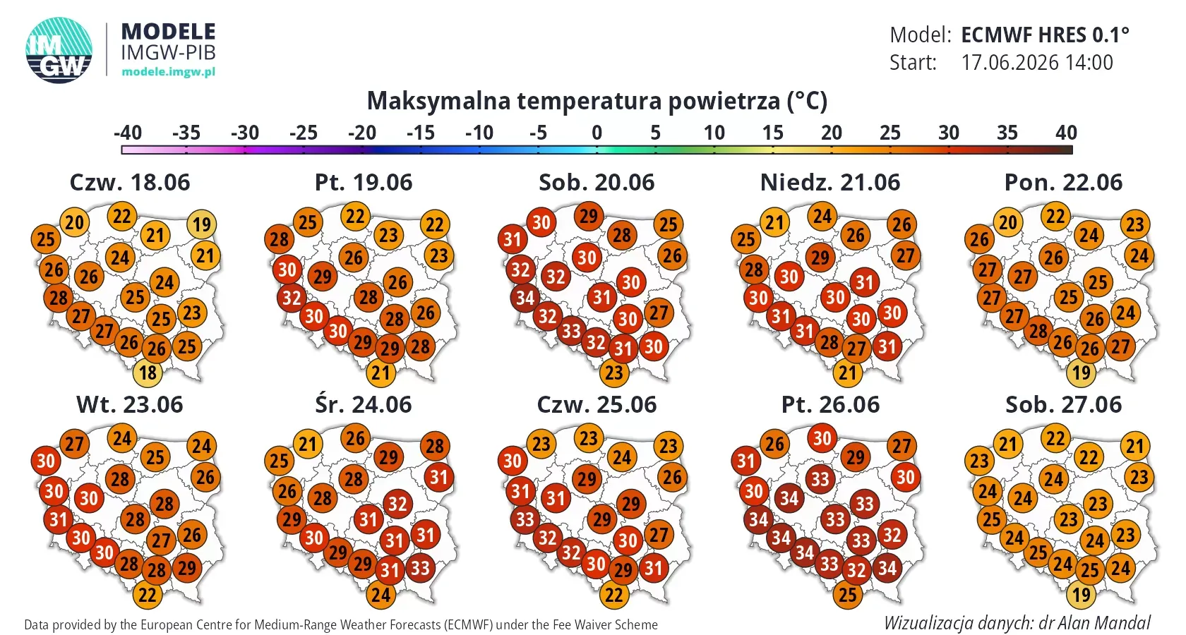Gwałtowna zmiana pogody w Polsce. Po burzach z gradem nadejdzie fala upałów