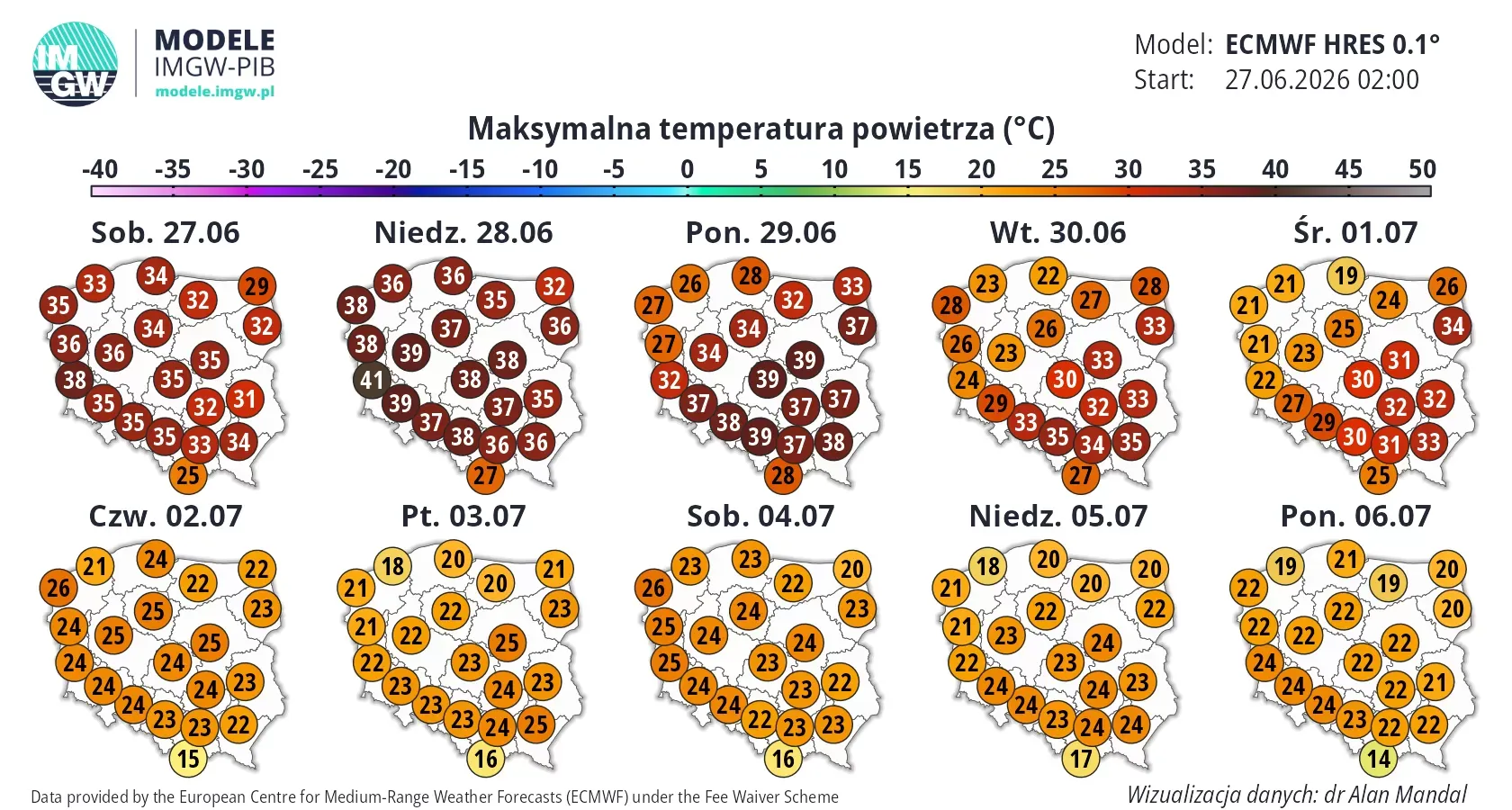 Cała Polska na czerwono. IMGW ostrzega przed ekstremalnymi upałami