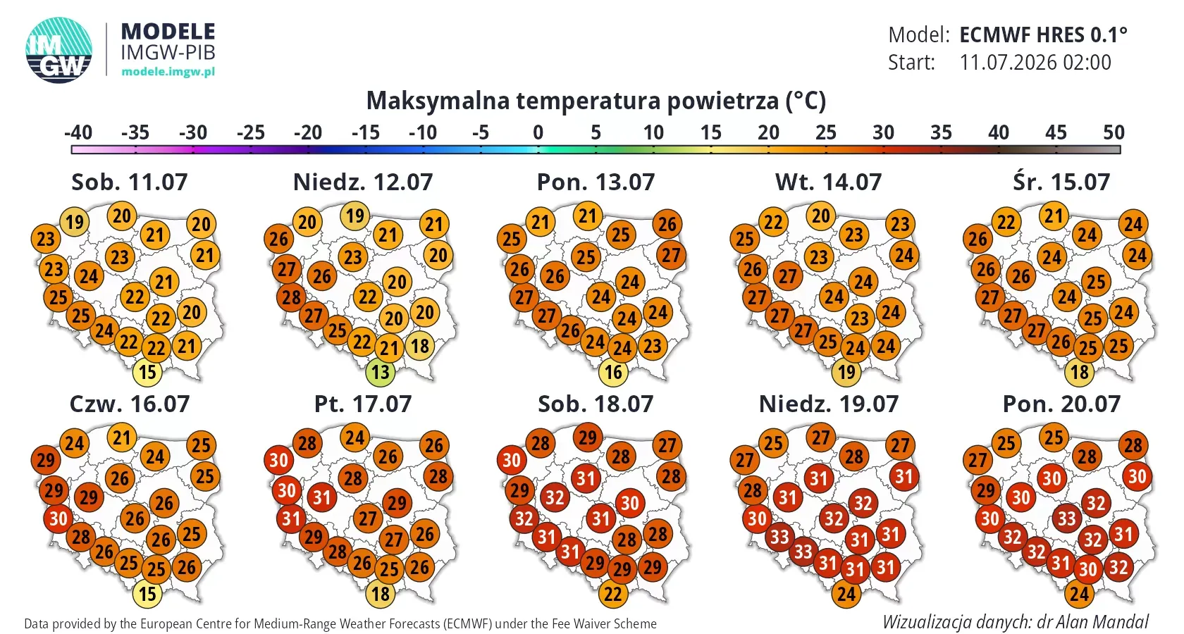 IMGW wydał alerty, nadchodzi zmiana pogody. W części Polski możliwe burze z gradem