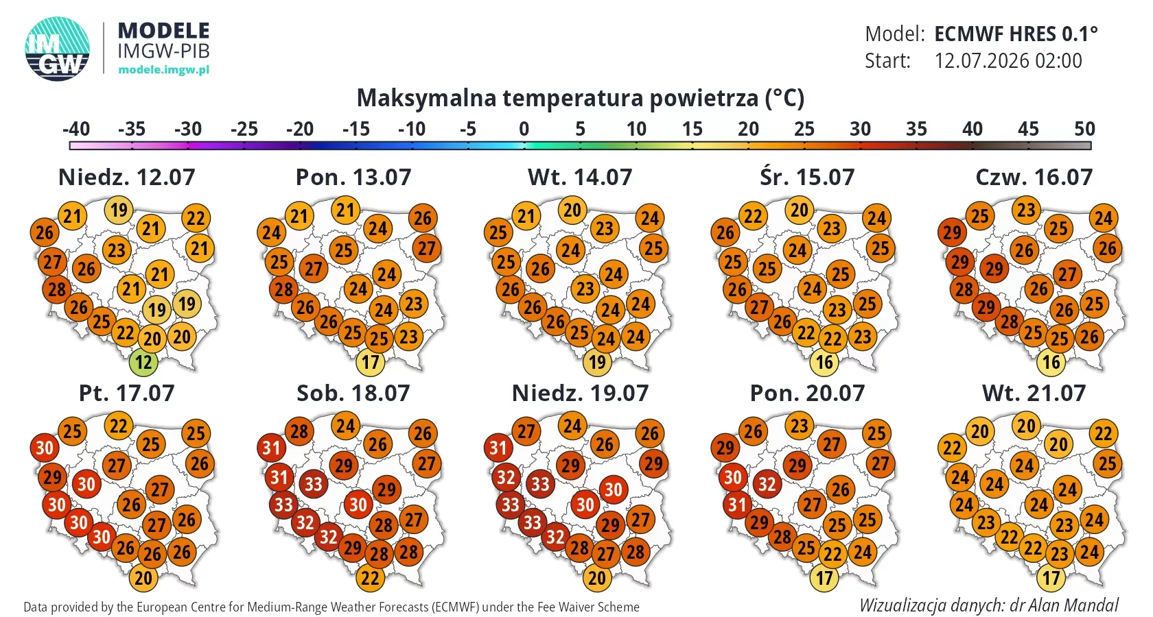 Duża zmiana pogody w Polsce. Nadchodzi fala upałów i potężne burze