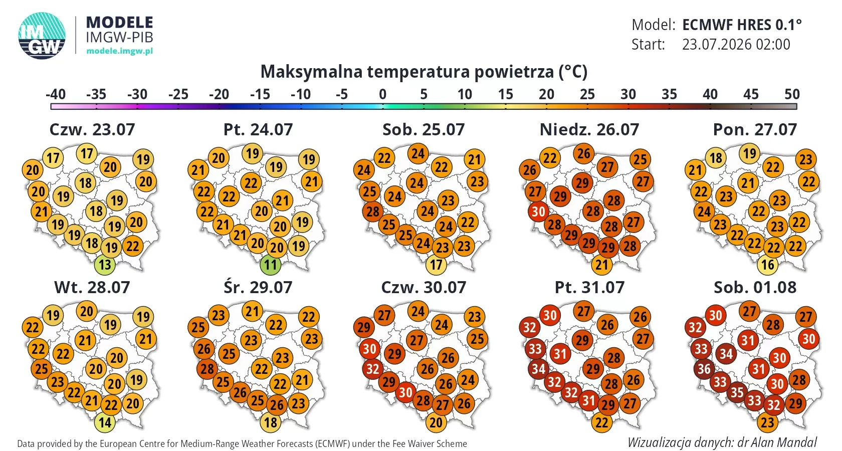 Antycyklon nadciąga do Polski. Przed nami przełom w pogodzie, w tych regionach będzie najcieplej
