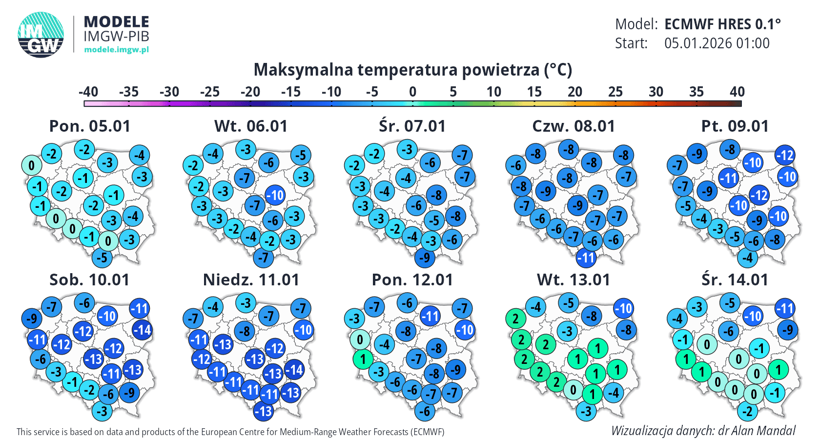 Mocne uderzenie zimy w Polskę. Alarmujące prognozy IMGW, nadciąga syberyjski mróz