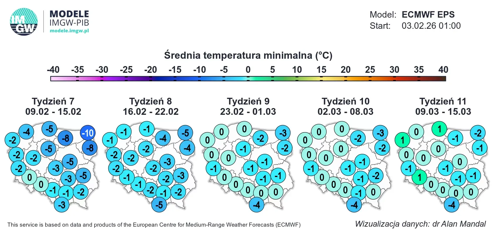 Nie do wiary, jaka będzie tegoroczna Wielkanoc. Prognozy mówią jasno