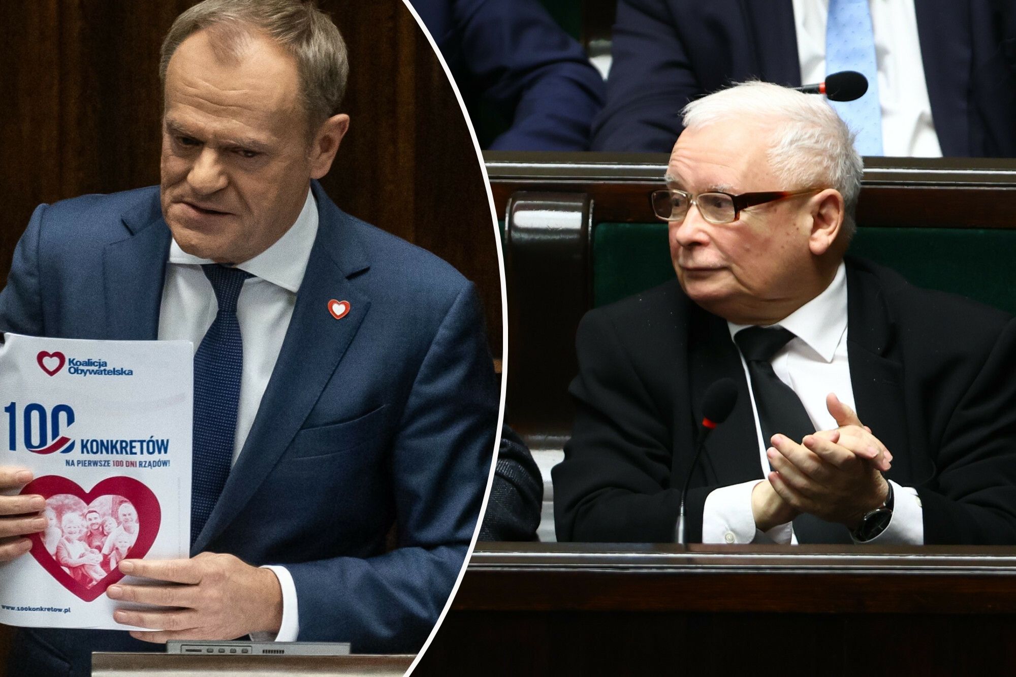 Kaczyński i Tusk