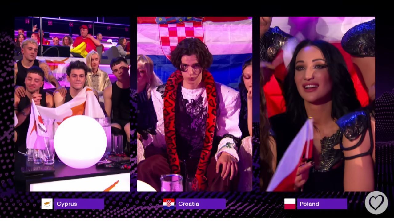 Eurowizja 2025