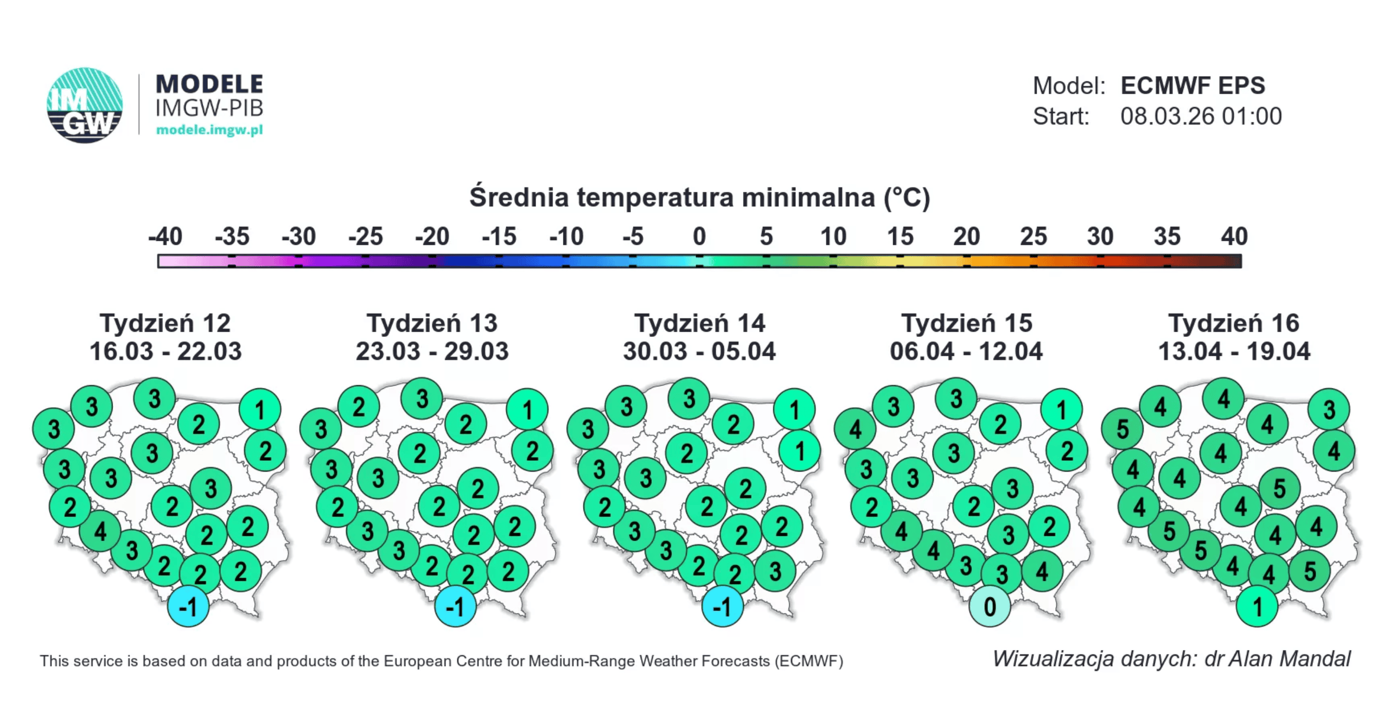 Koniec złudzeń. Wiadomo, jaka będzie pogoda na Wielkanoc. Lepiej nie chować ciepłych kurtek