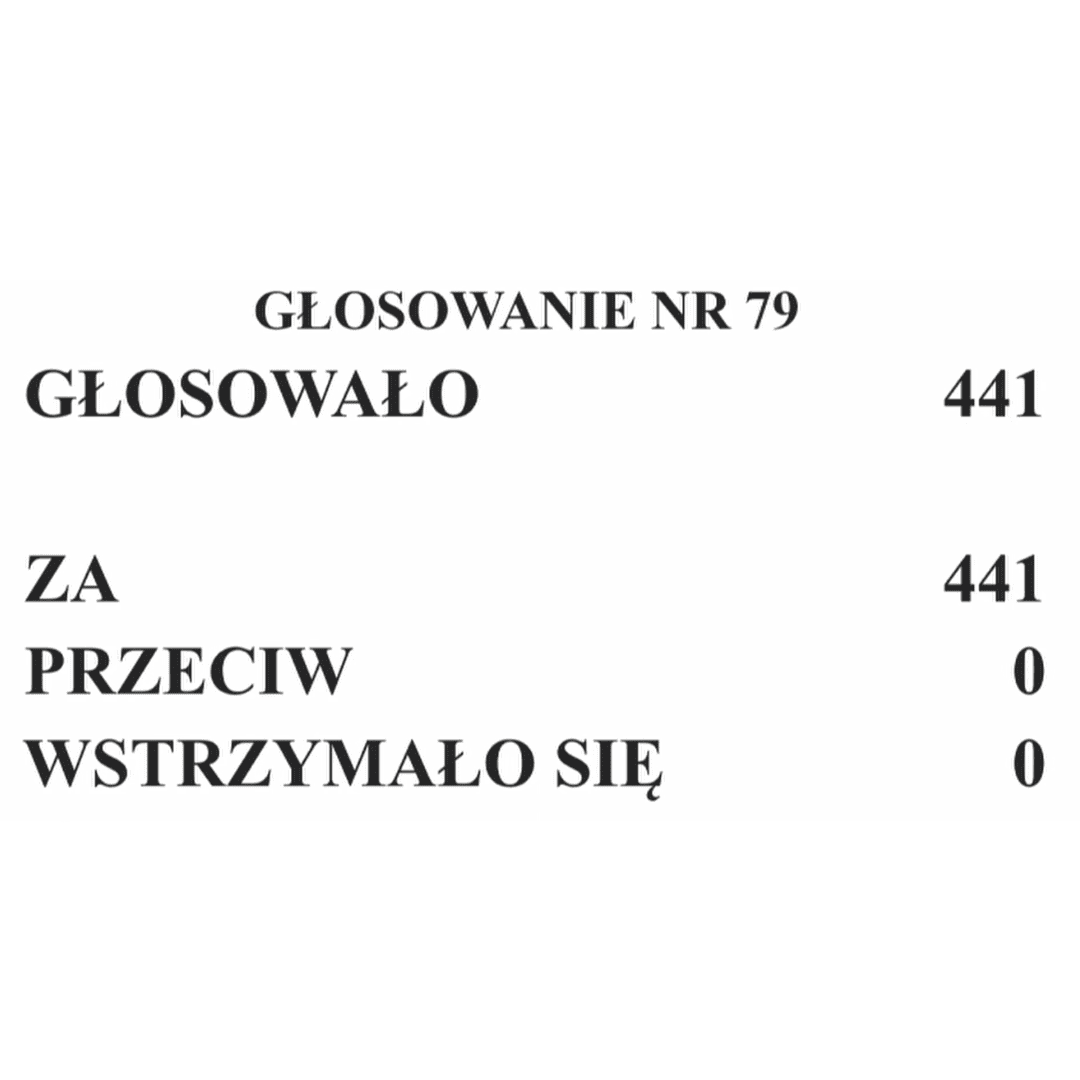 441 posłów za, zero przeciw. Posłowie wstali po głosowaniu ws. uchwały