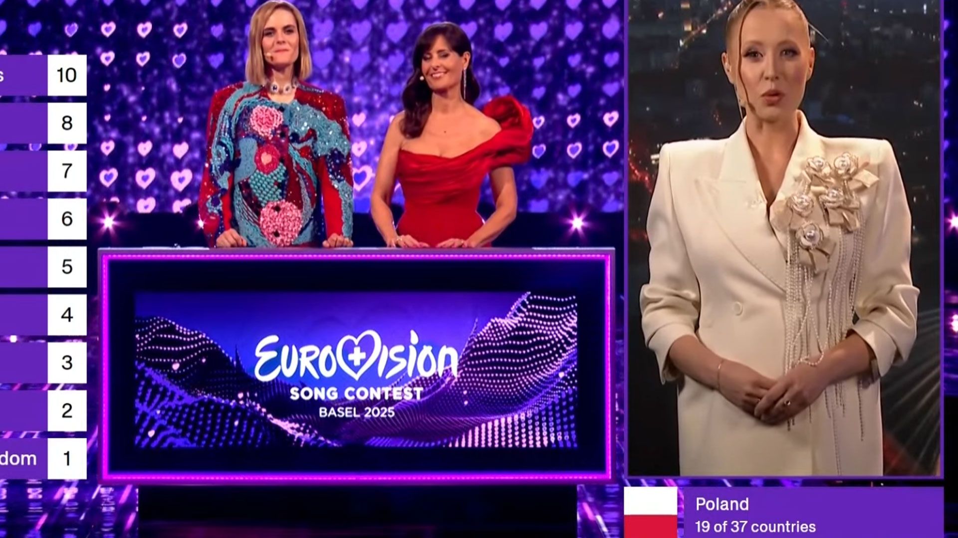 Jak głosowało polskie jury?