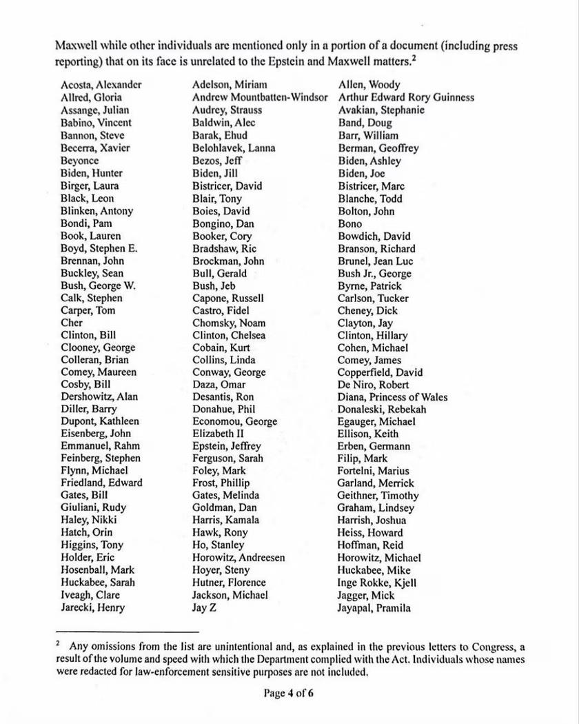 To własnie oni znaleźli się na liście Epsteina. Jest ponad 300 nazwisk