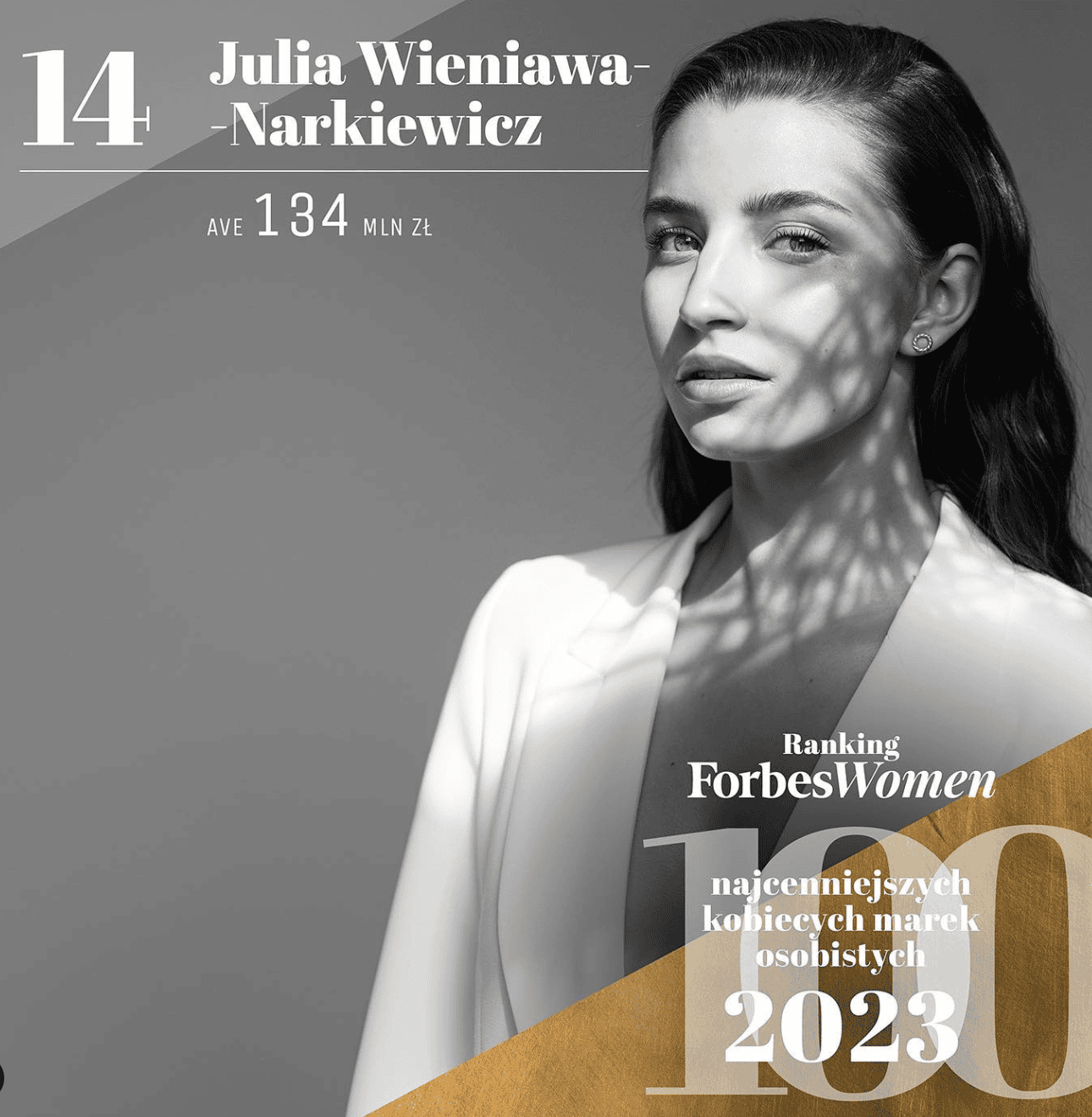 Julia Wieniawa w rankingu Forbes Women