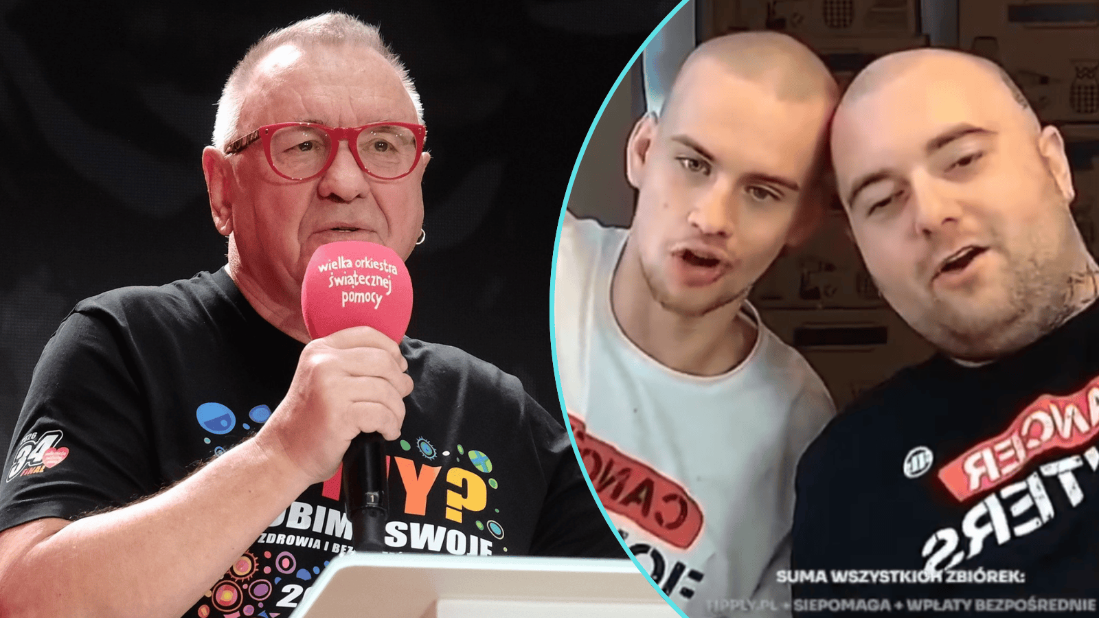 Jurek Owsiak, Łatwogang