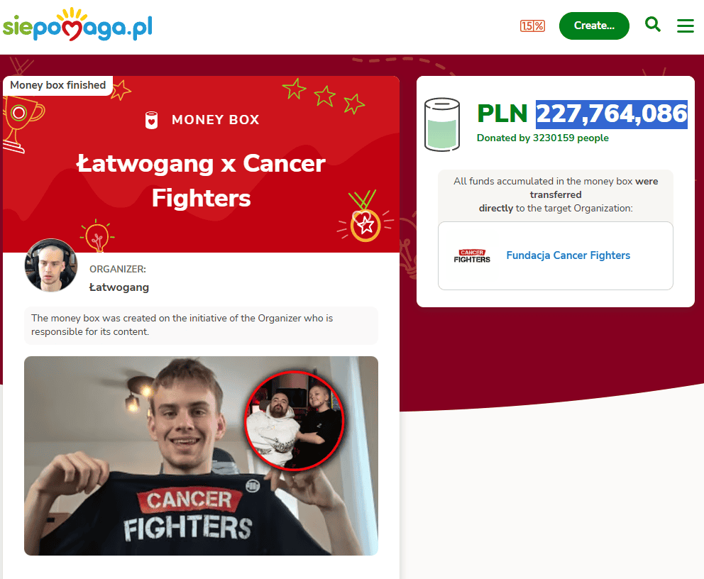 Koniec zbiórki Łatwoganga. Na takiej kwocie zatrzymał się licznik tylko jednej "puszki", niewyobrażalna suma