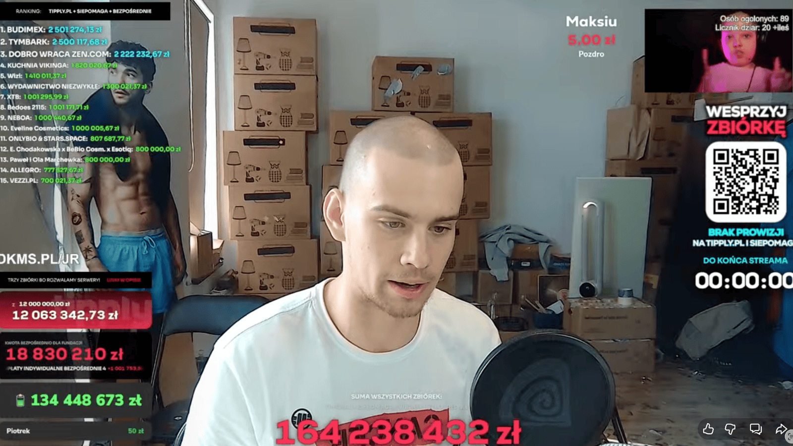 Ania i Robert Lewandowscy wpłacili niewyobrażalną kwotę na zbiórkę. Ten gest chwyta za serce