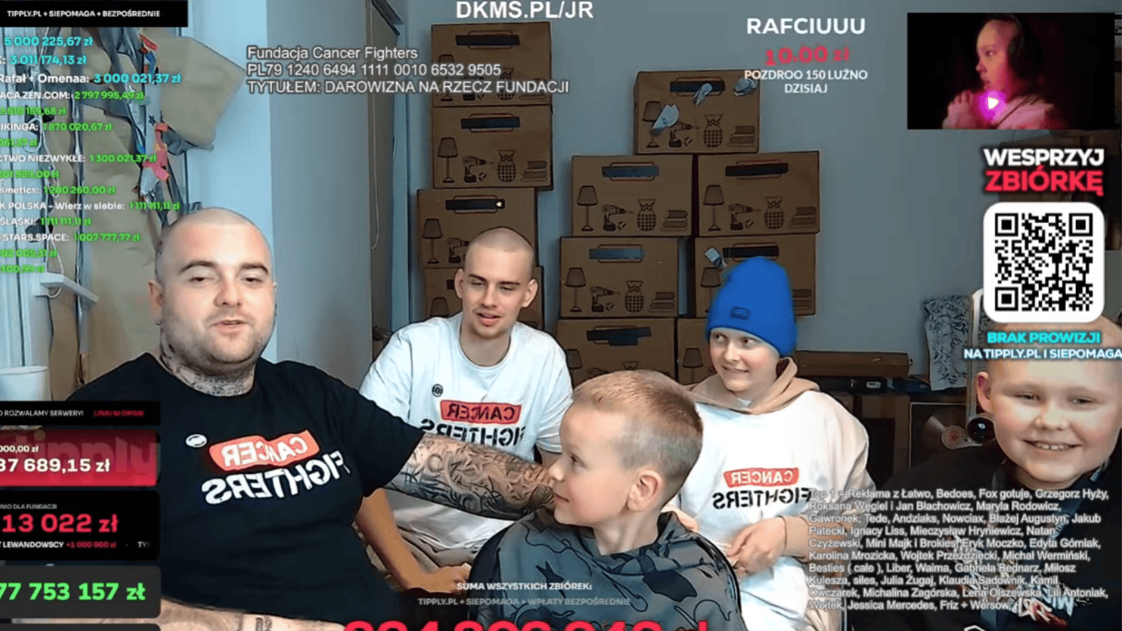 Zbiórka dla dzieci oficjalnie się zakończyła. Oto zebrana kwota. Niewiarygodny gest wszystkich Polaków