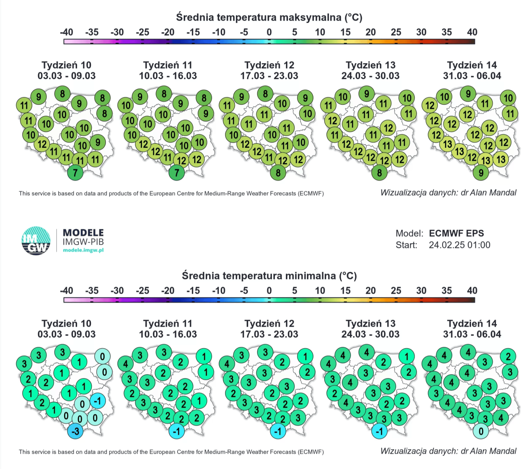 METEO IMGW-PIB - Serwis pogodowy - [meteo.imgw.pl].png