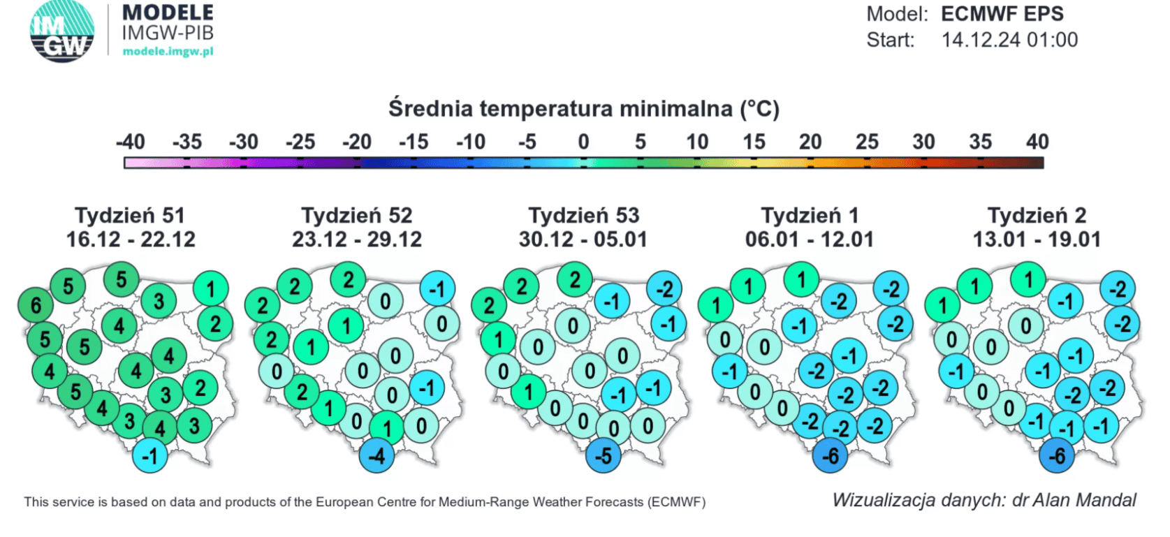 METEO IMGW-PIB - Serwis pogodowy - meteo.imgw.pl.png