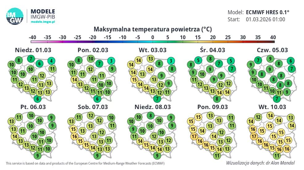 Fala gorąca nad Polską. Zacznie się w marcu, najcieplej będzie w tej części kraju