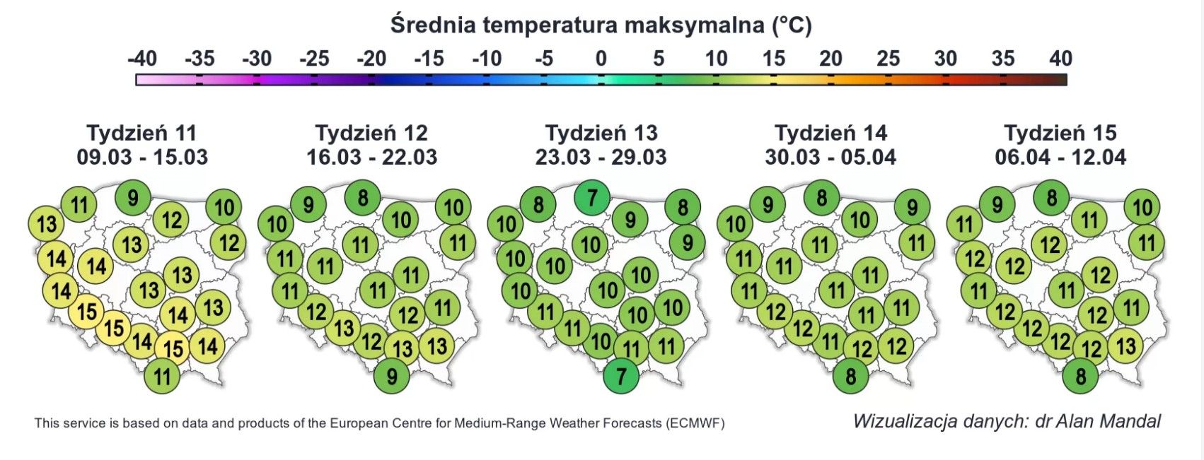 Wiosna pokaże niebawem dwa oblicza. IMGW zdradza, jaka pogoda czeka nas w Wielkanoc