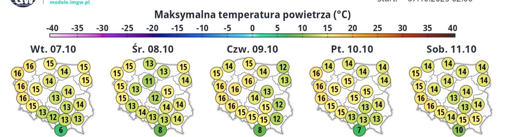 Pogoda IMGW