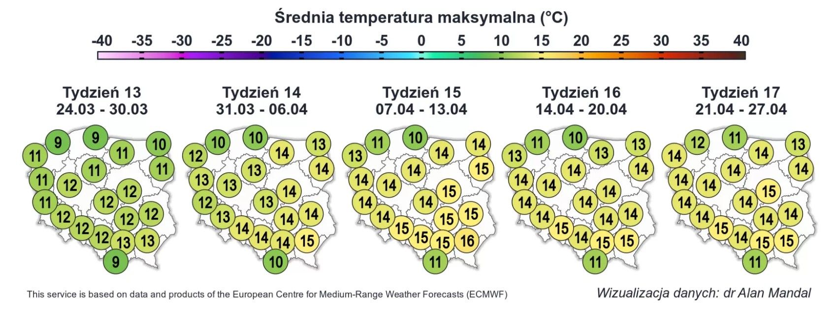 Pogoda marzec