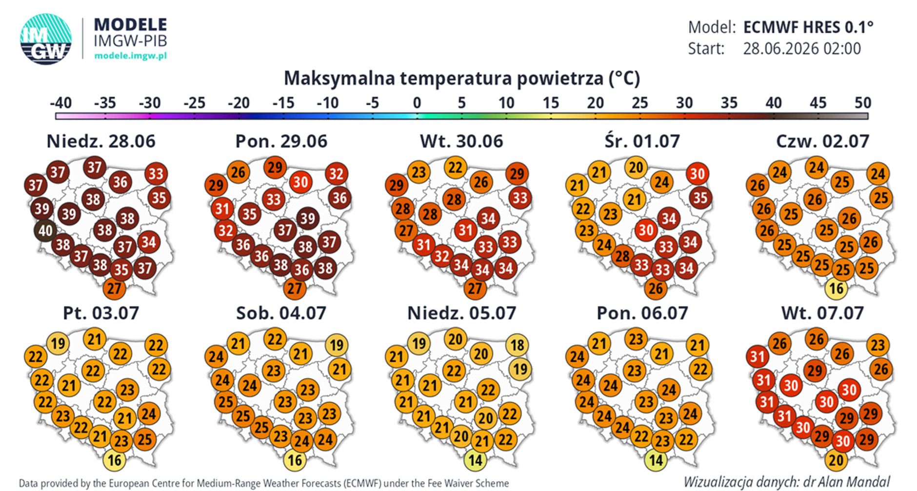 Fala upałów przechodzi przez Polskę, a Chajzer zrobił coś takiego. Fani będą naprawdę wściekli