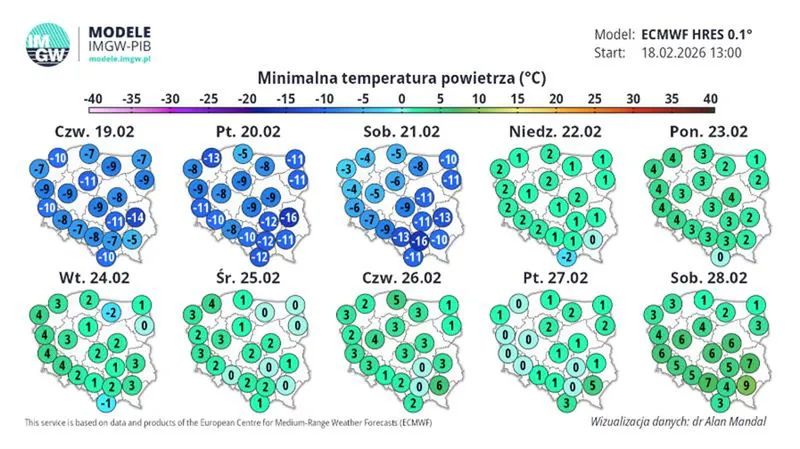 IMGW opublikowało prognozy. To nie koniec zimowej aury, nawet dwucyfrowe temperatury poniżej zera