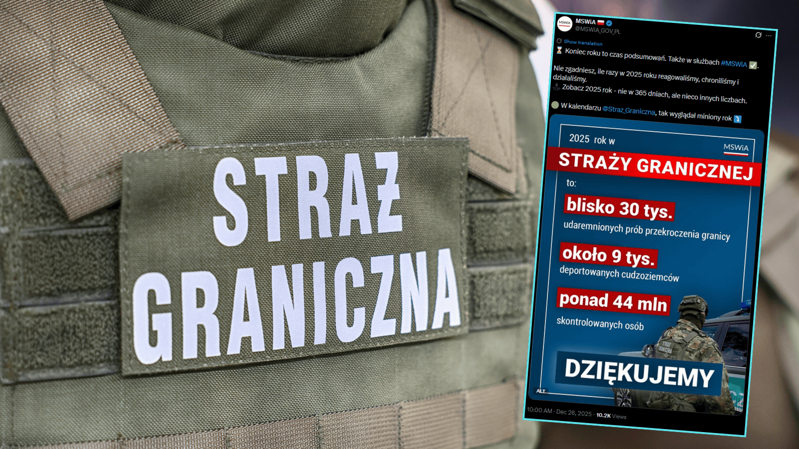 Straż Graniczna w 2025 roku: Miliony kontroli i tysiące udaremnionych prób