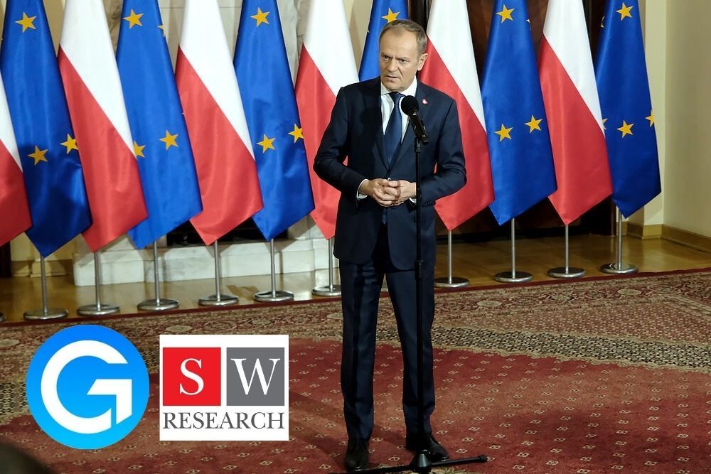 Donald Tusk, sondaż  SW Research i Goniec..pl