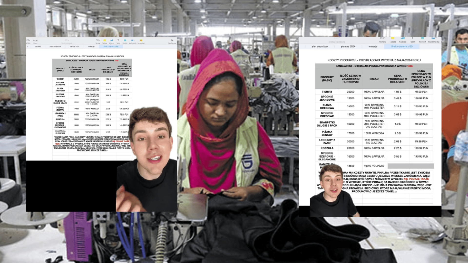 Ile kosztuje wyprodukowanie ubrań w Bangladeszu?