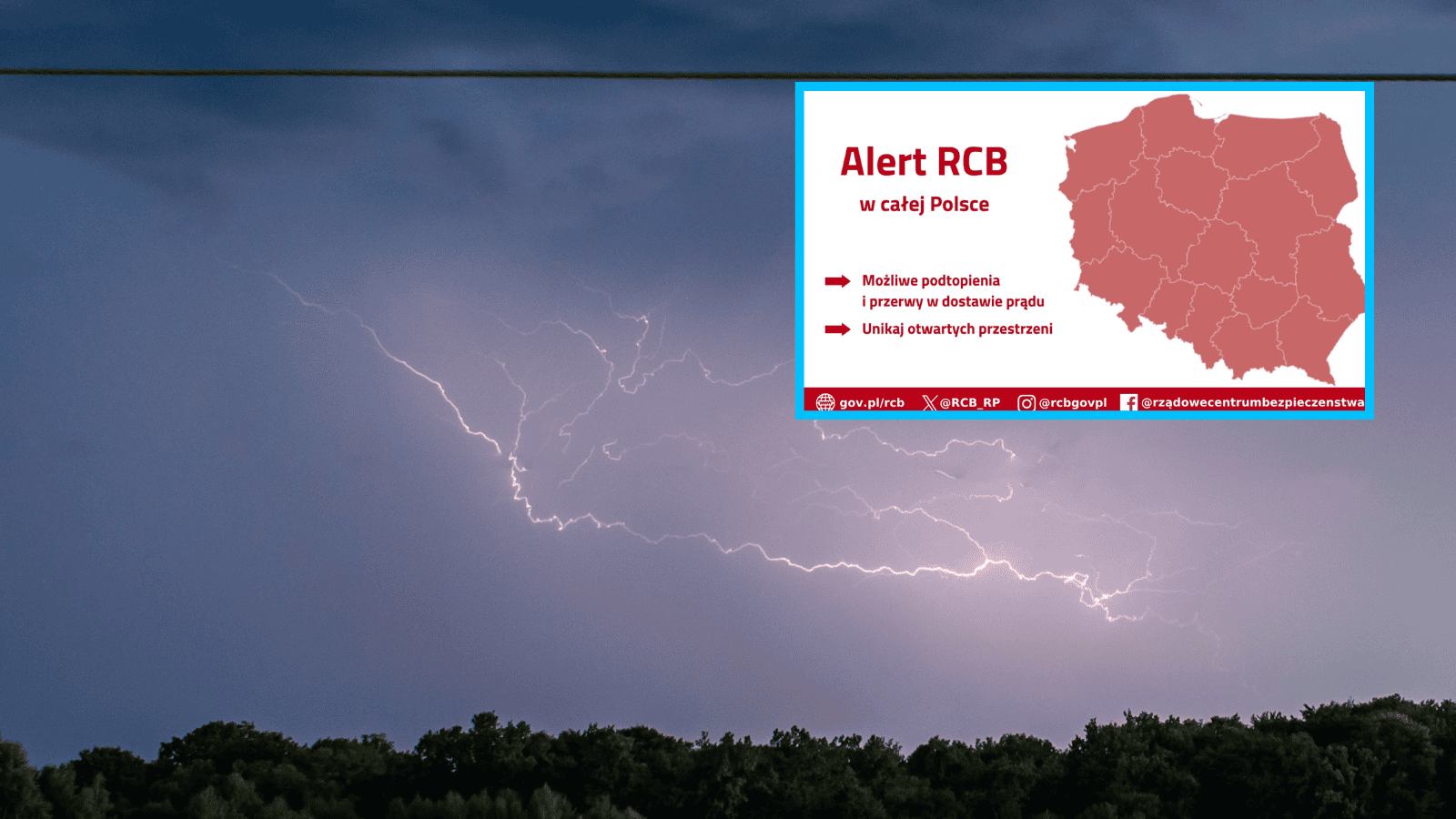 aler rcb, burze, Polska