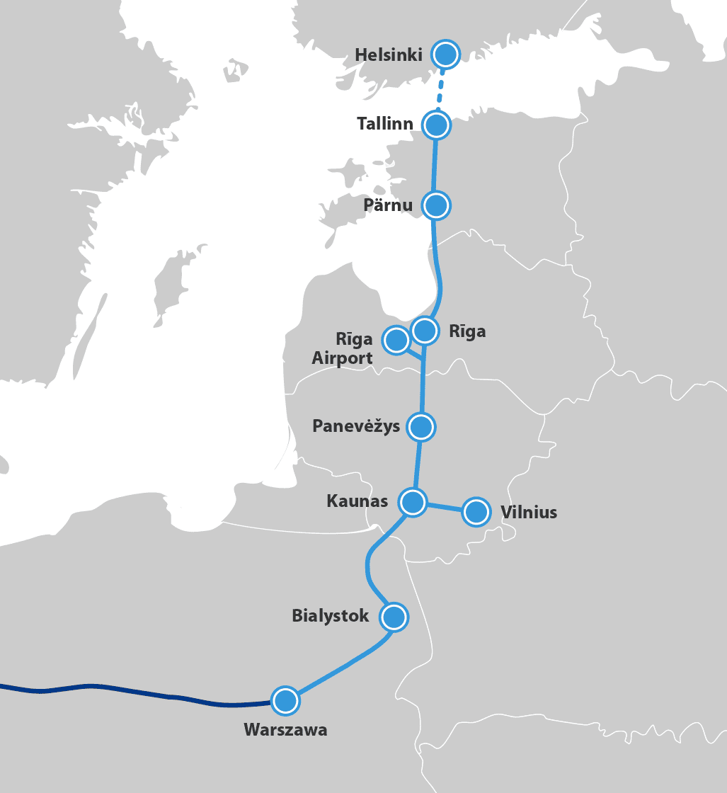 Rail Baltica fot RB Rail AS Wikimedia Commons.png