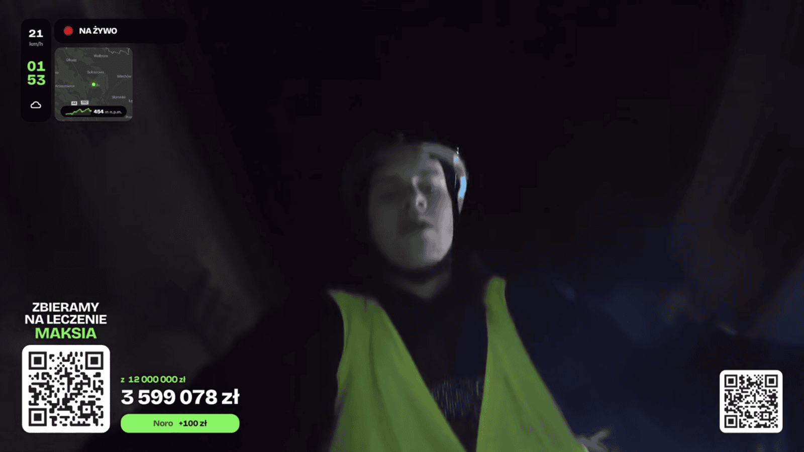 Łatwogang, akcja charytatywna