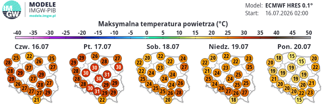 IMGW wydał ostrzeżenia przed burzami i upałami. Możliwy grad i silny wiatr
