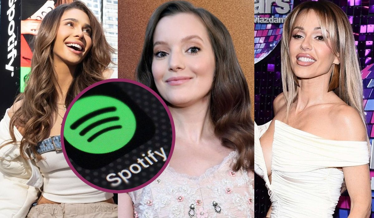 Spotify zarobki gwiazd