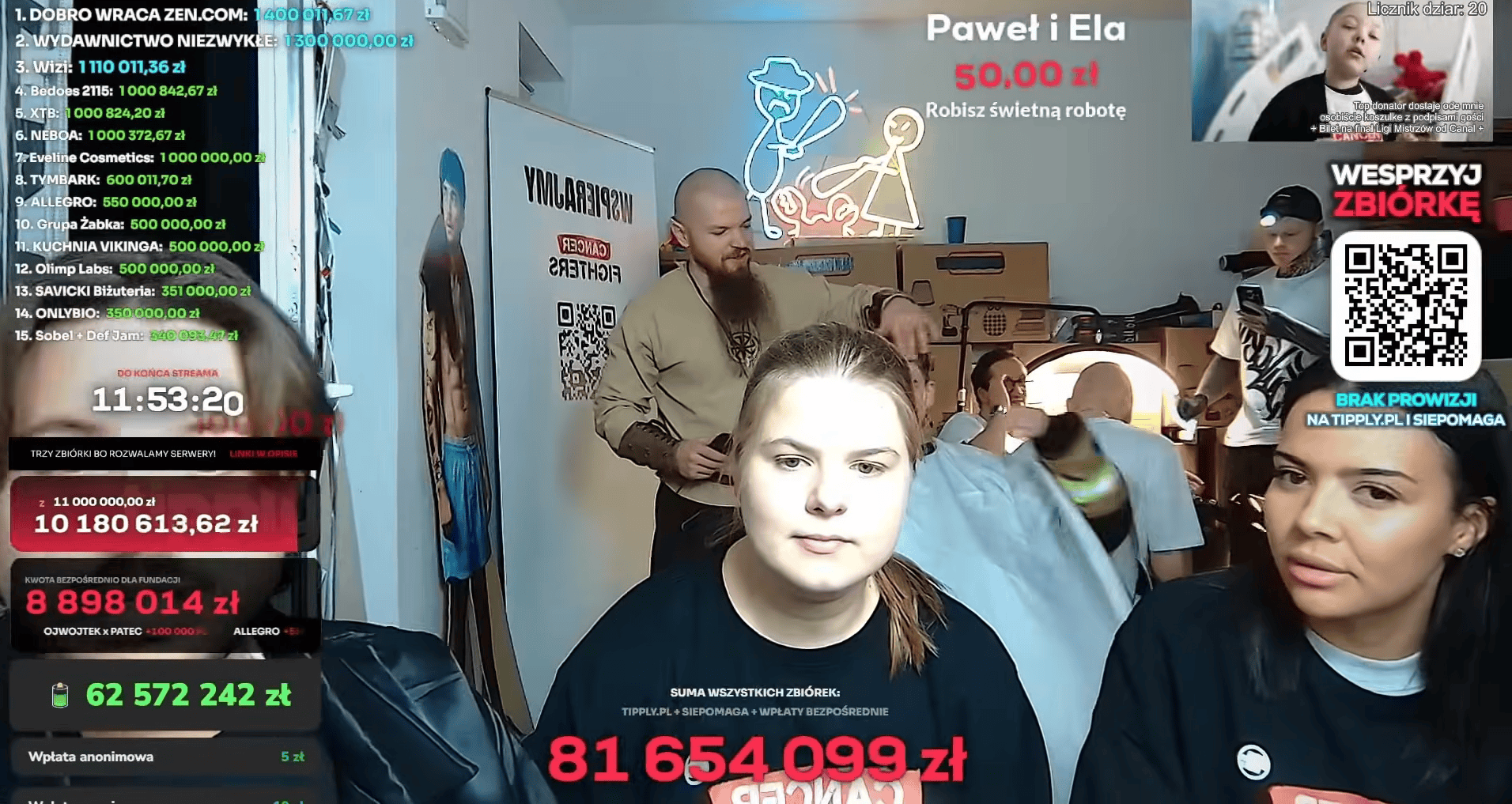 Wszyscy golili głowy, a ona poszła o krok dalej. Oto efekt zbiórki Łatwoganga