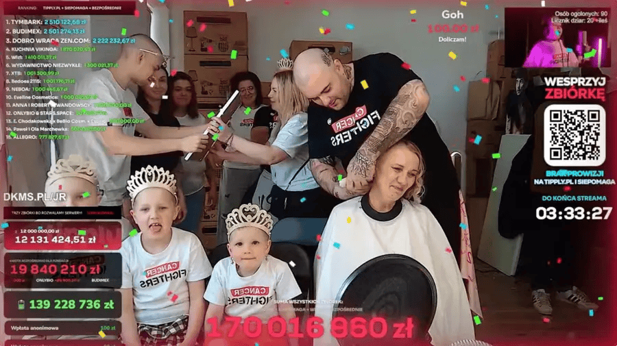 Oto najbardziej wzruszające momenty zbiórki dla dzieci. Te chwile zostaną z nami na zawsze 