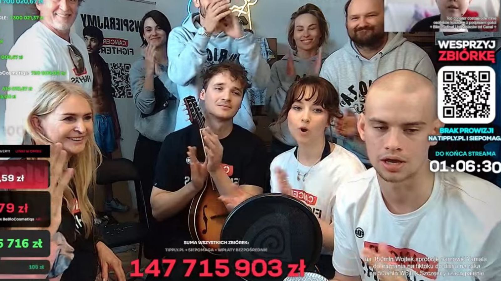 Tyle już zebrano na zbiórkę dla dzieci. Ta kwota jest oszałamiająca. Prawdziwy rekord świata. To jednak nie koniec!