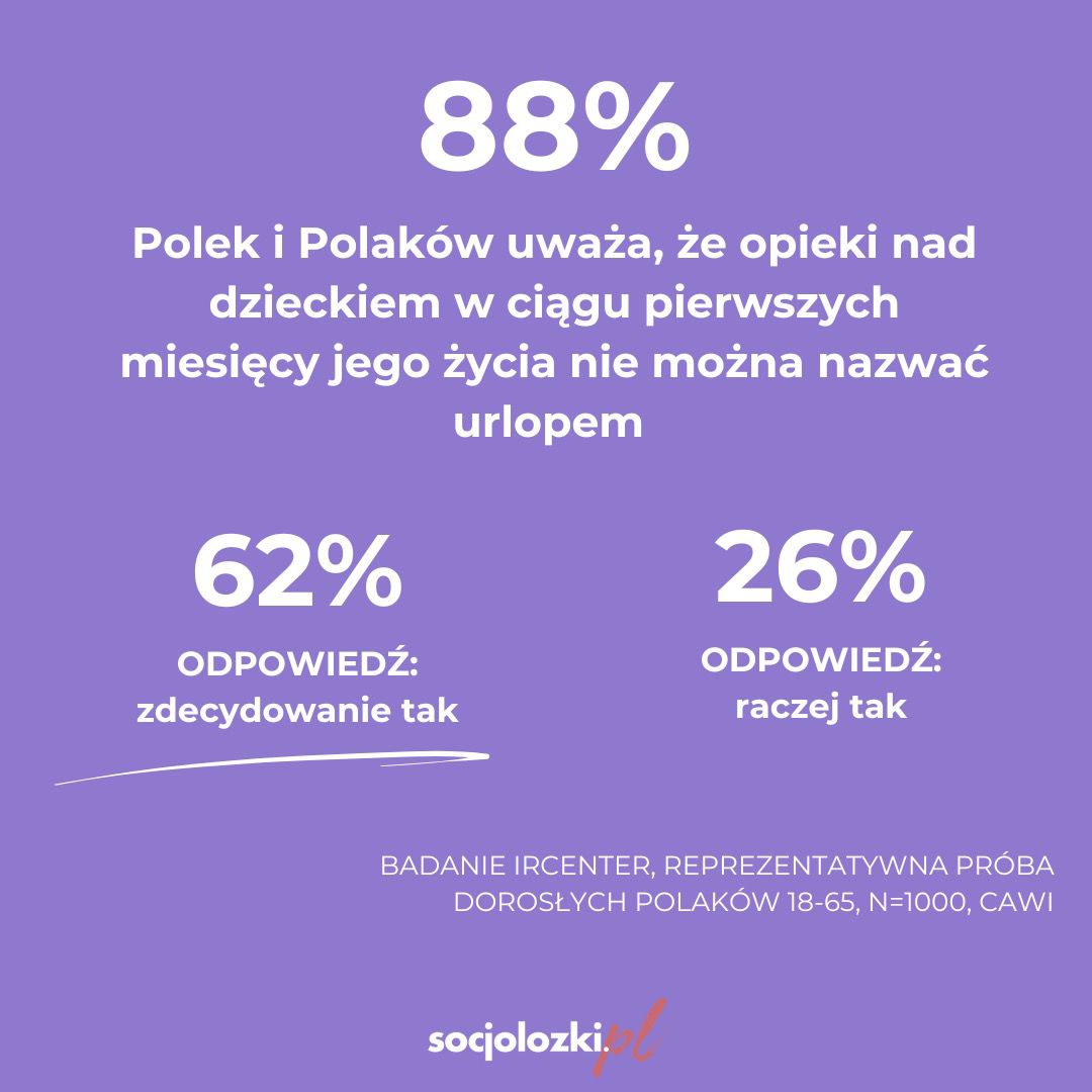 statystyki socjolozki.pl