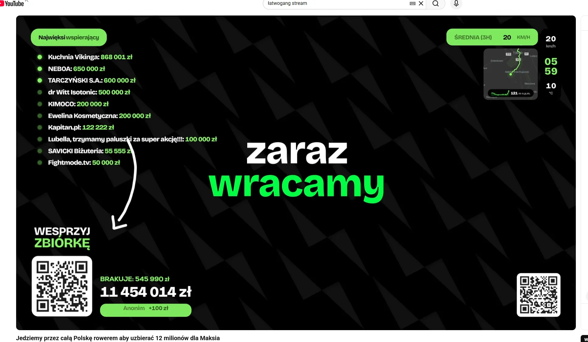 Transmisja ze streamu przerwana. Łatwogang się zatrzymał. Co się dzieje?