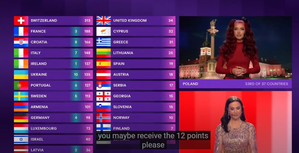 Viki Gabor - Eurowizja 2024