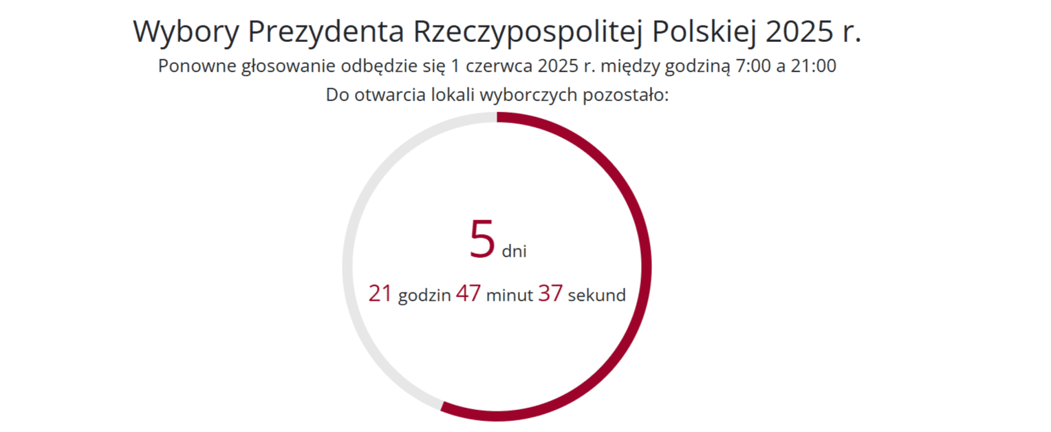 Wybory Prezydenta Rzeczypospolitej Polskiej w 2025 r. - [wybory.gov.pl].png