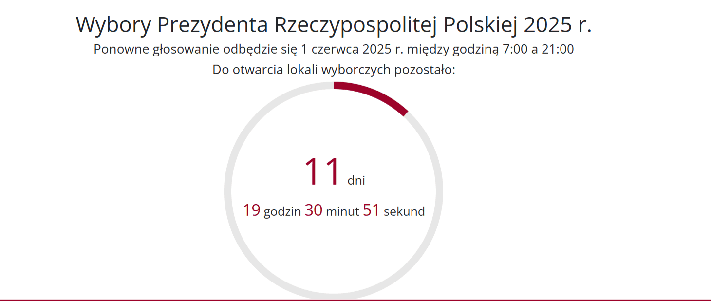 Wybory Prezydenta Rzeczypospolitej Polskiej w 2025 r. - [wybory.gov.pl].png
