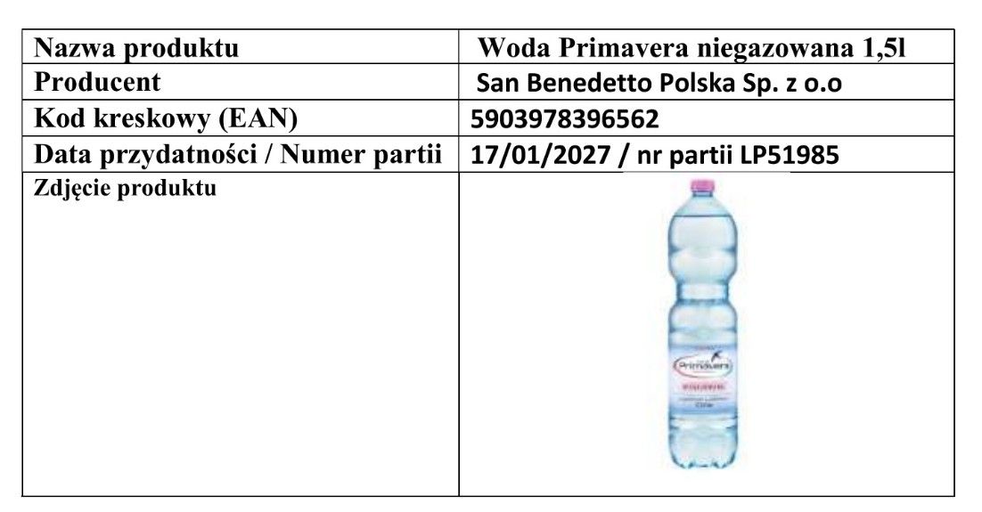 Wycofana woda